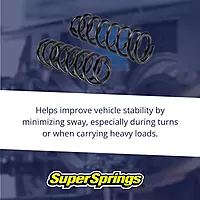 SSC-51 SuperCoils Coil Springs for Dodge RAM 1500