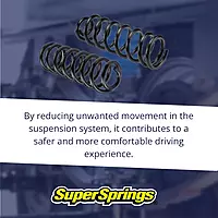 SSC-51 SuperCoils Coil Springs for Dodge RAM 1500