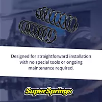 SSC-51 SuperCoils Coil Springs for Dodge RAM 1500