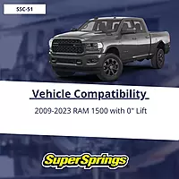 SSC-51 SuperCoils Coil Springs for Dodge RAM 1500