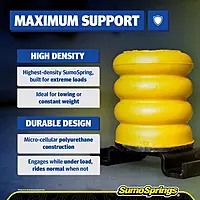 SuperSprings SSR-313-54 Rear SumoSprings for Ram ProMaster 1500/2500/3500 2WD