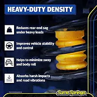 SuperSprings SSR-313-54 Rear SumoSprings for Ram ProMaster 1500/2500/3500 2WD