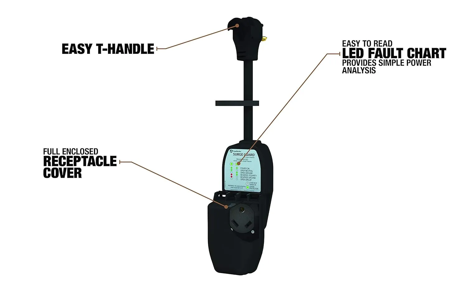 30A Portable Surge Guard w/Cover