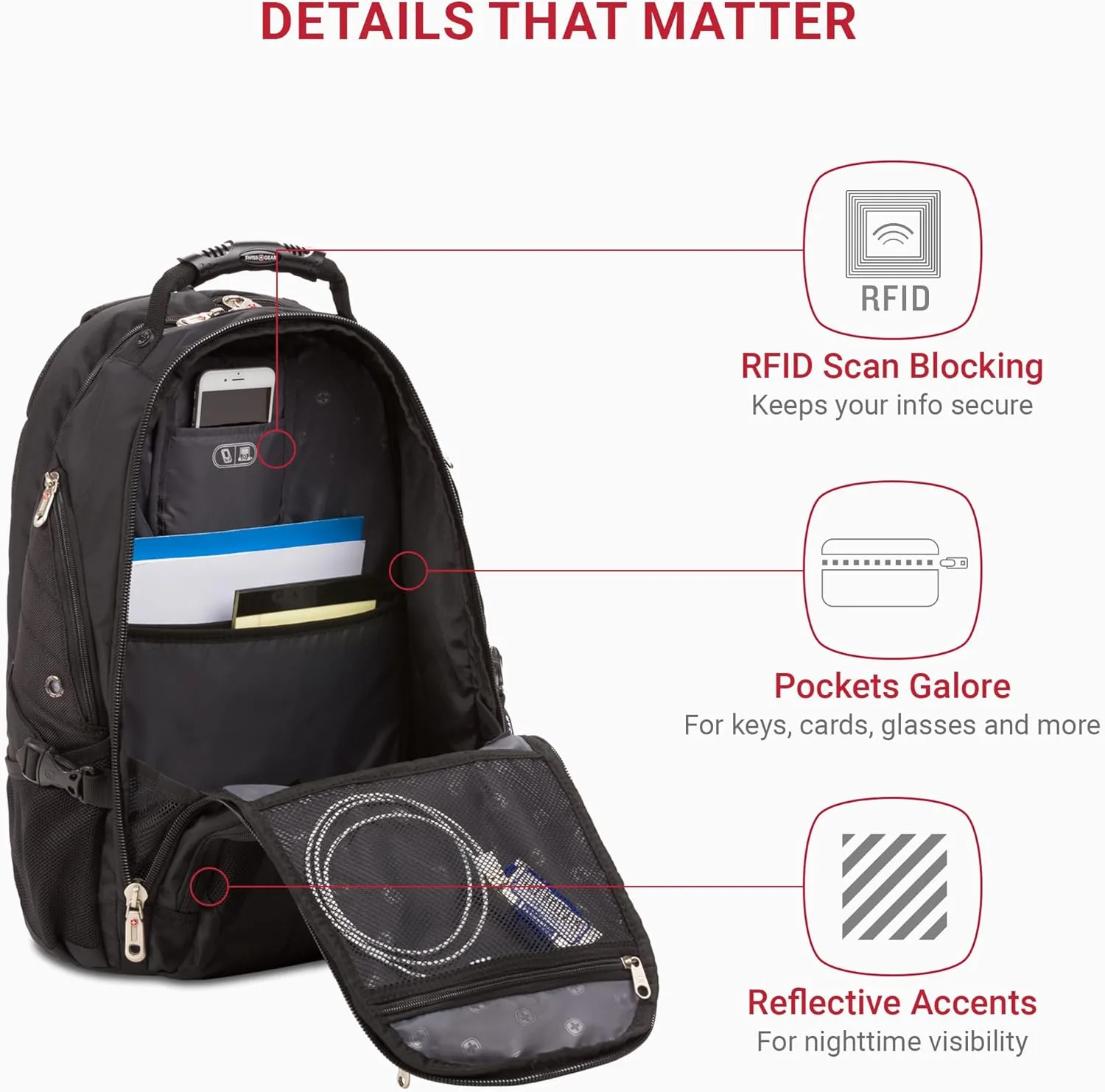 SwissGear 1900 Scansmart TSA 17 Laptop Backpack, Black, 19-Inch