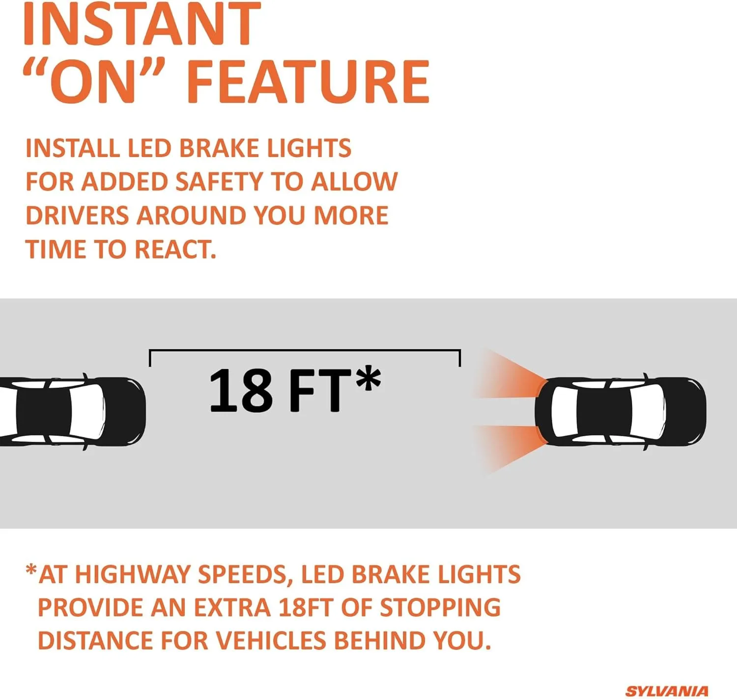SYLVANIA - 7440 T20 ZEVO LED White Bulb - Bright LED Bulb, Ideal for Daytime Running Lights (DRL) and Back-Up/Reverse Lights (Contains 2 Bulbs)