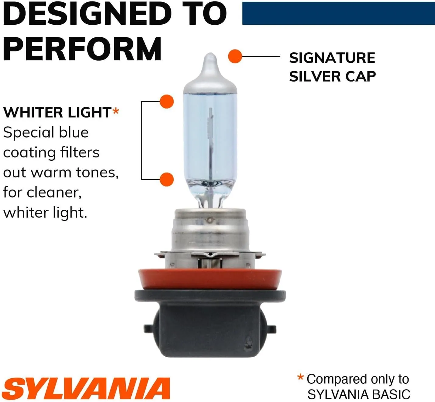SYLVANIA H11 SilverStar High Performance Halogen Headlight Bulb (2 Pack)