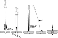 T-H MARINE BE-HA-54380-DP TOGGLE ANCHOR KIT