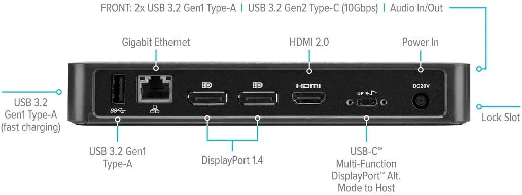 Targus DOCK430 USB-C Multi-Function DisplayPort Alt Mode Video Docking Station with 85W Power