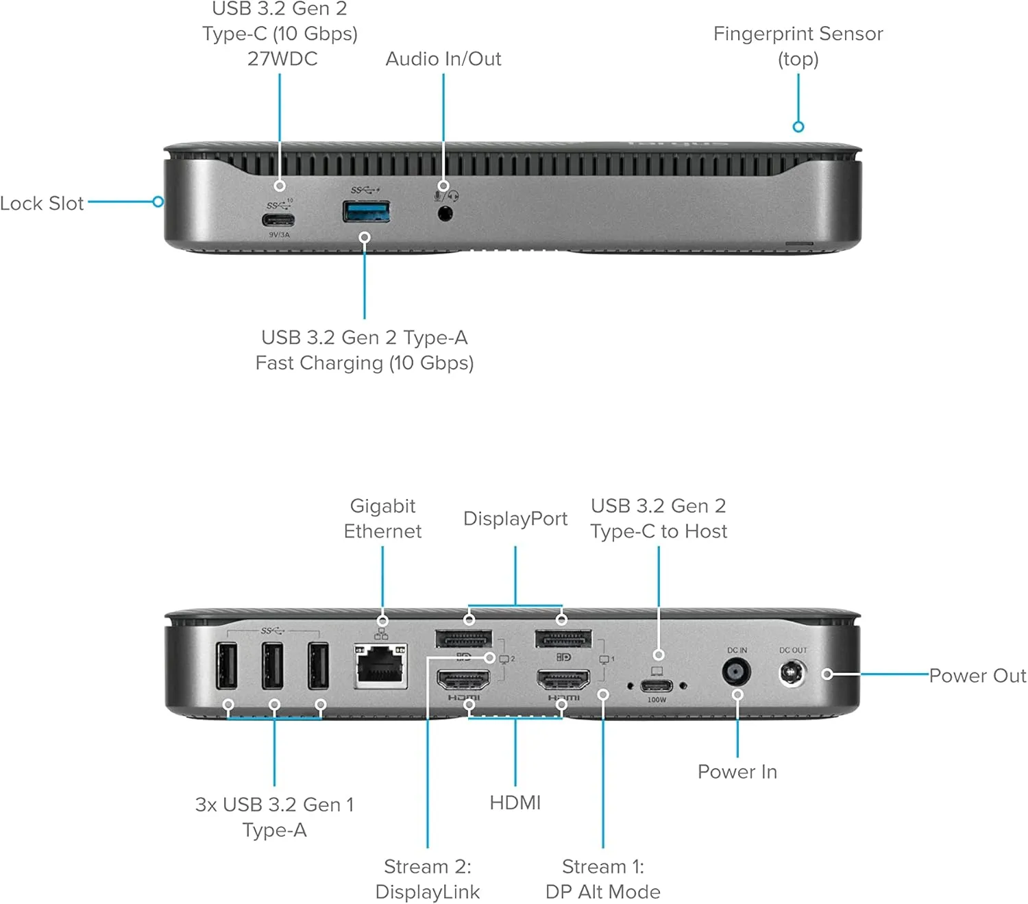 Targus USB C Hybrid/Universal Docking Station with Quad 4K, Docking Station Single 8K/Quad 4K UHD Display