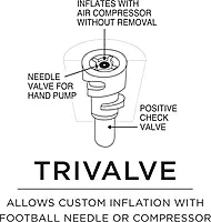 Taylor Made Tuff End Buoy, Orange (21") – Flexible, Strong, Marine-Grade Vinyl Buoy for 25-40 Foot Boats – Easy-to-use