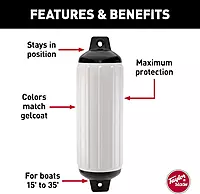 Taylor Made Products 950622 Super Gard Inflatable Vinyl Boat Fender, 6.5 x 22 inch, White