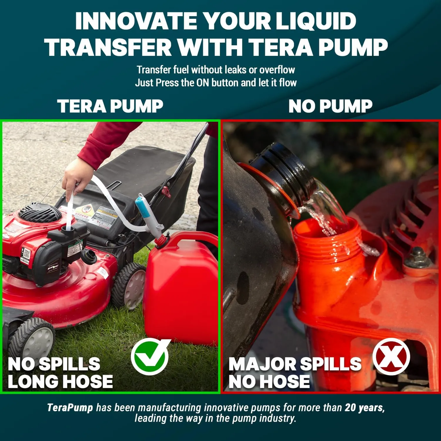 TERA PUMP Automatic Portable Battery Operated Fuel Transfer Pump, 2.8 GPM