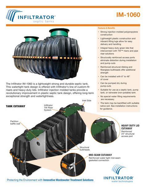 Infiltrator 1787 Gallon Underground Tank – Nonpotable Water Storage