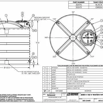 Snyder Industries 3000 Gallon Green Vertical Water Tank