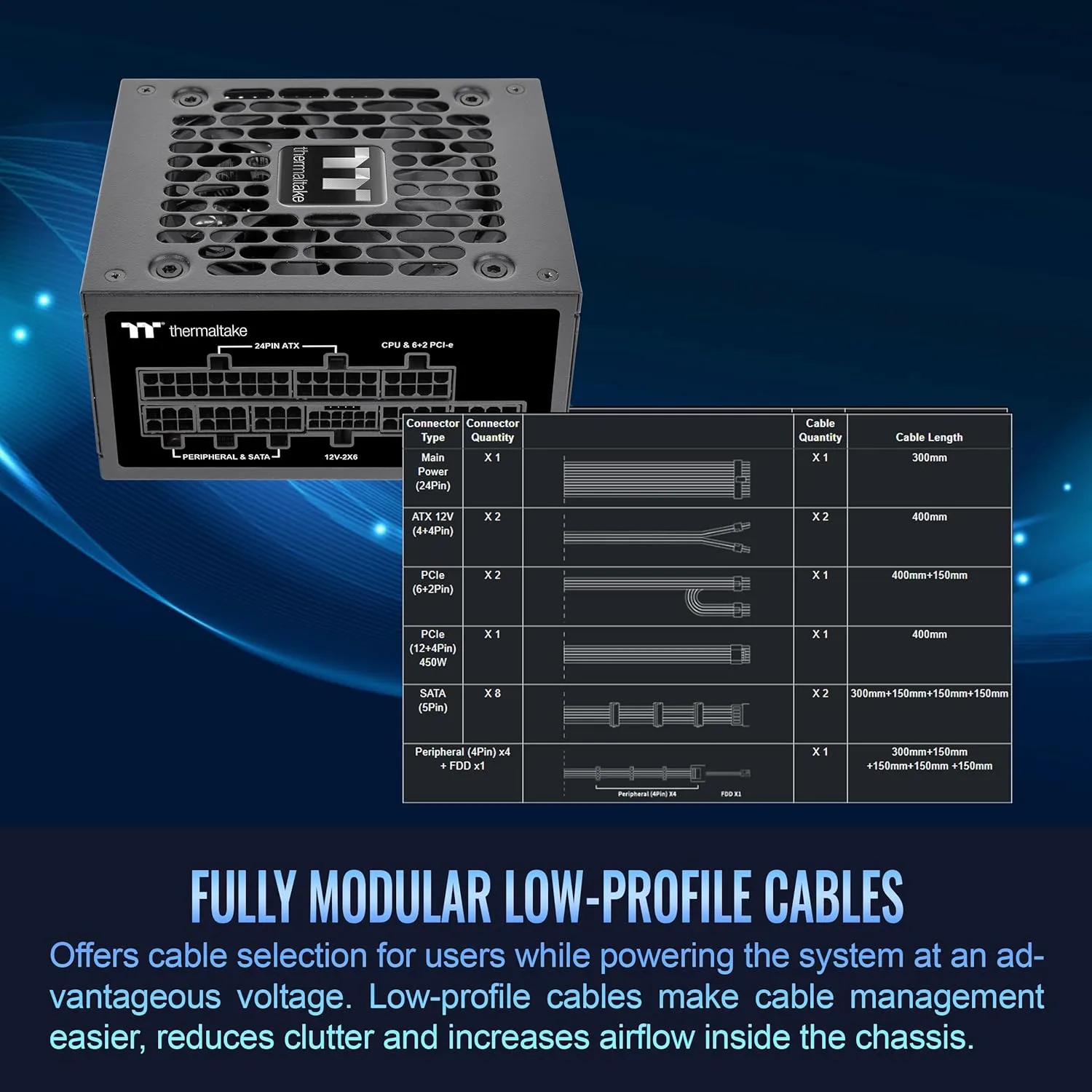 Thermaltake Toughpower Full-Modular ATX 3.1 and SFX Power Supply Series