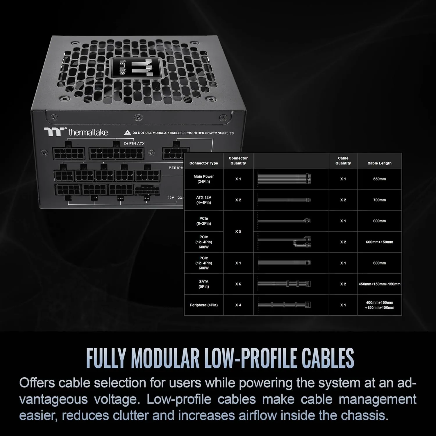 Thermaltake Toughpower GT ATX 3.1 Fully Modular Power Supply