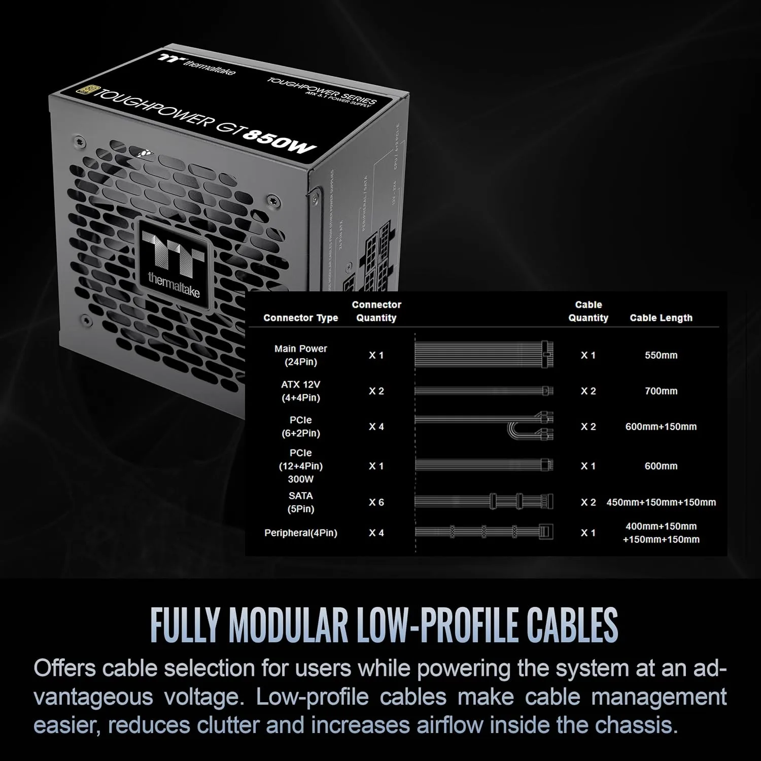 Thermaltake Toughpower GT ATX 3.1 Fully Modular Power Supply