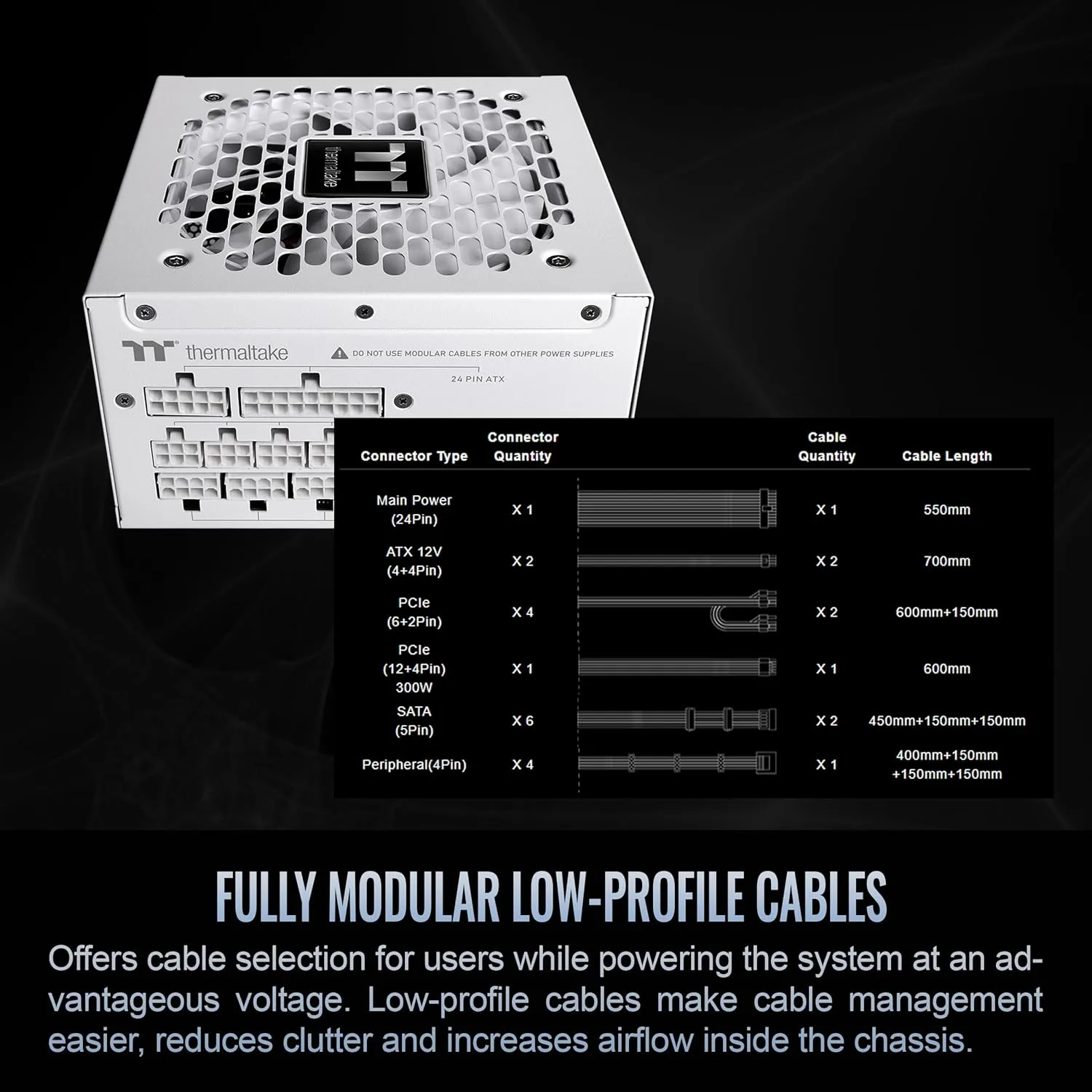 Thermaltake Toughpower GT ATX 3.1 Fully Modular Power Supply