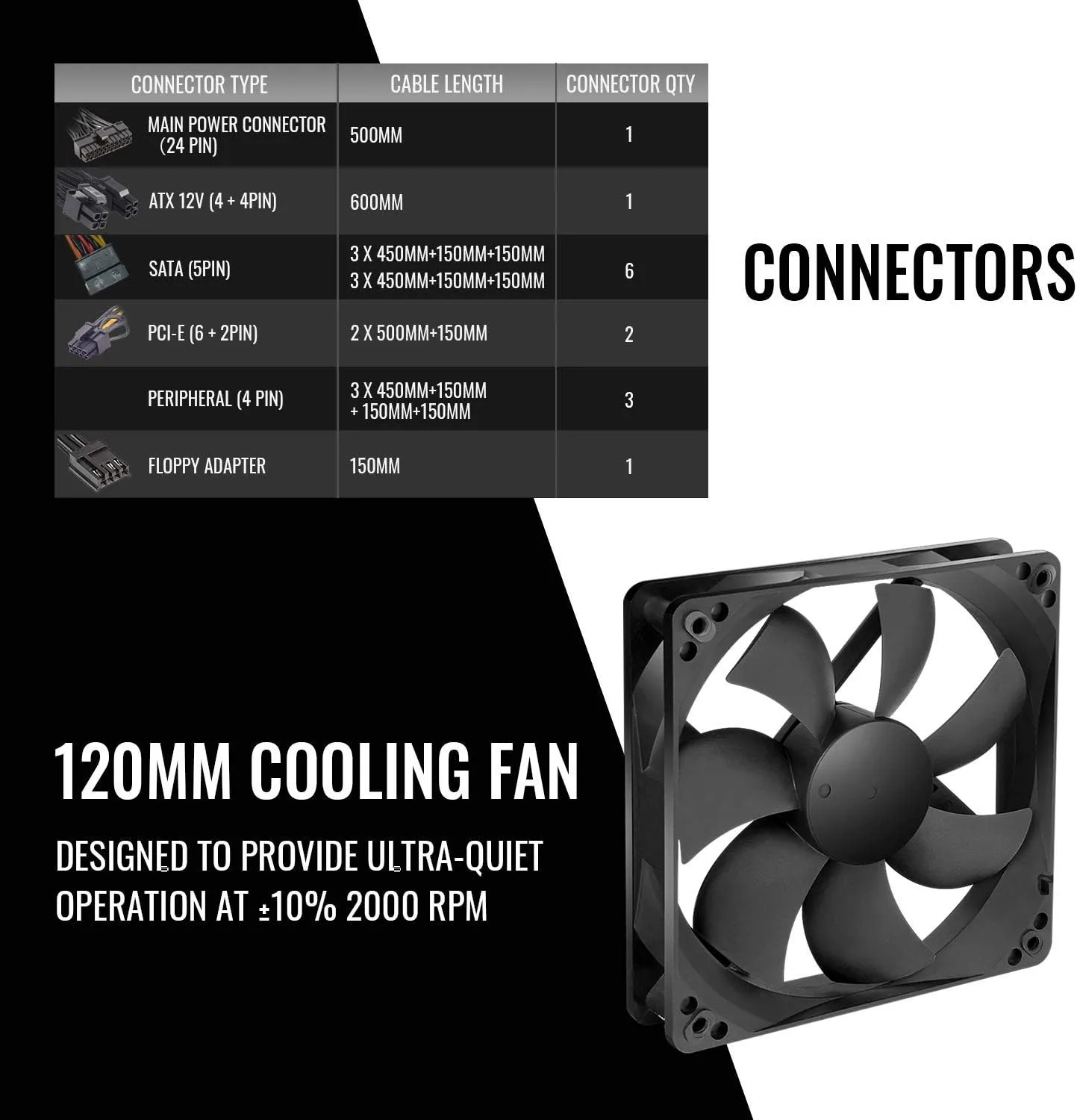 Thermaltake Toughpower 80 PLUS Gold ATX Power Supply