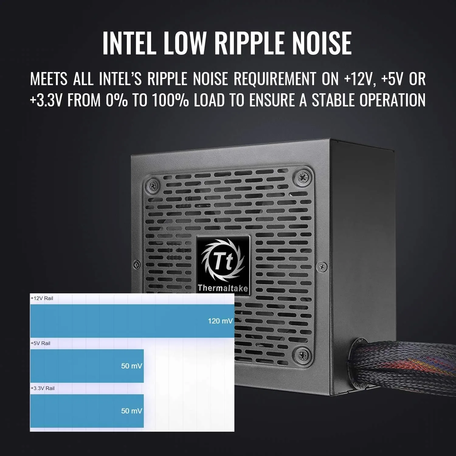 Thermaltake Toughpower 80 PLUS Gold ATX Power Supply