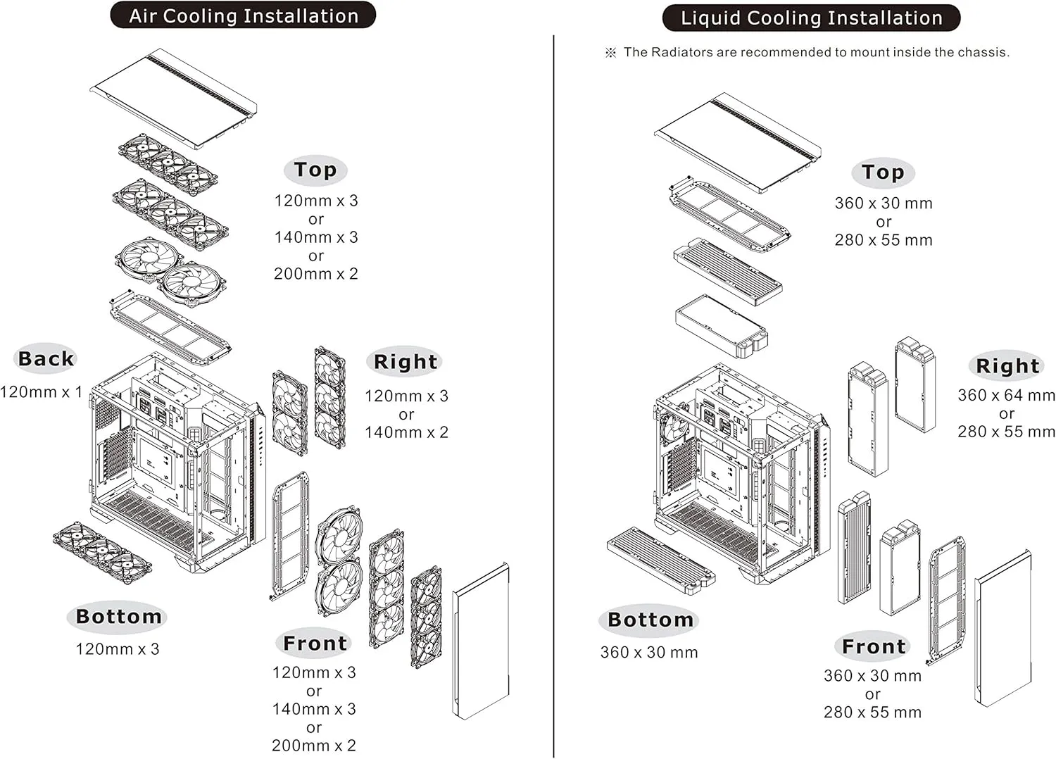Thermaltake View Series Tempered Glass PC Case