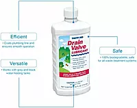 THETFORD RV Drain Valve Lubricant - 24 oz 15843