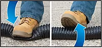 TITAN Fuel Tanks Titan 20 Foot Premium RV Sewer Hose Kit - Thetford 17902 20ft Titan Sewer Hose