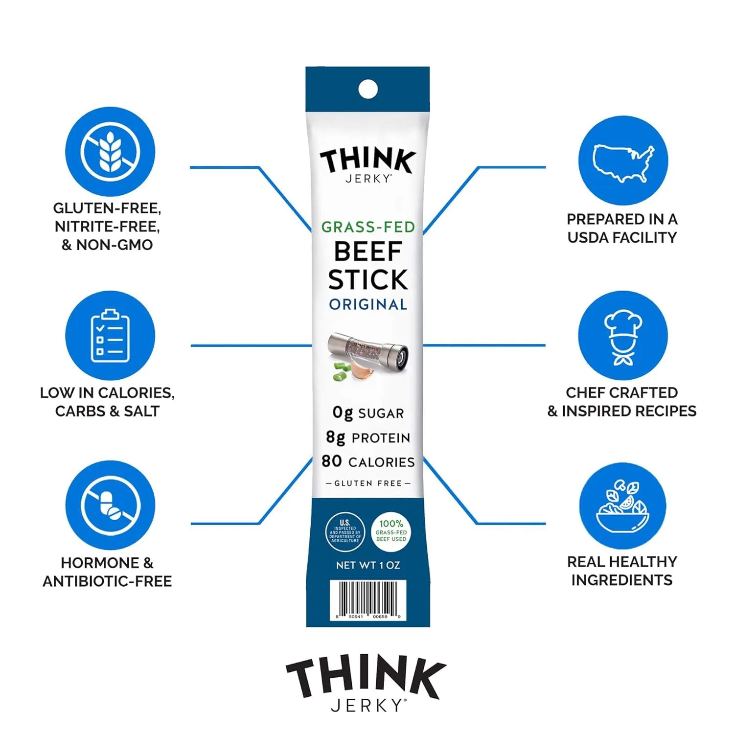 Think Jerky Original Beef Sticks, Gluten and Sugar Free, No Nitrates, Keto Paleo Friendly High Protein Low Carb Meat Snack