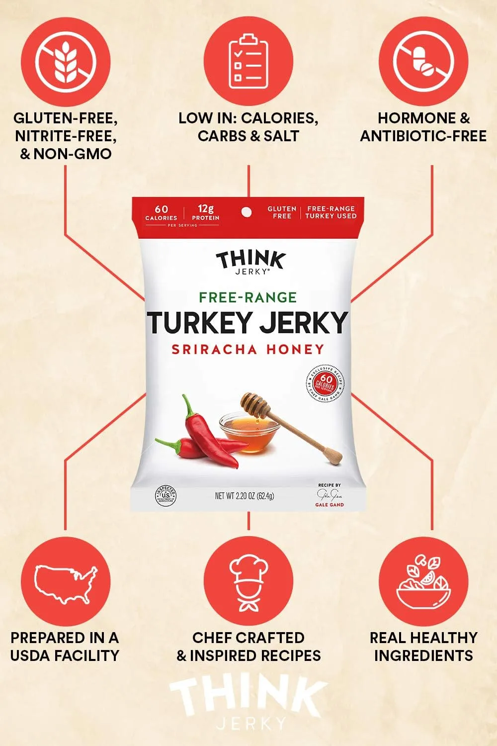 THINK JERKY High-Protein Jerky Snacks, Gluten Free, Chef-Crafted