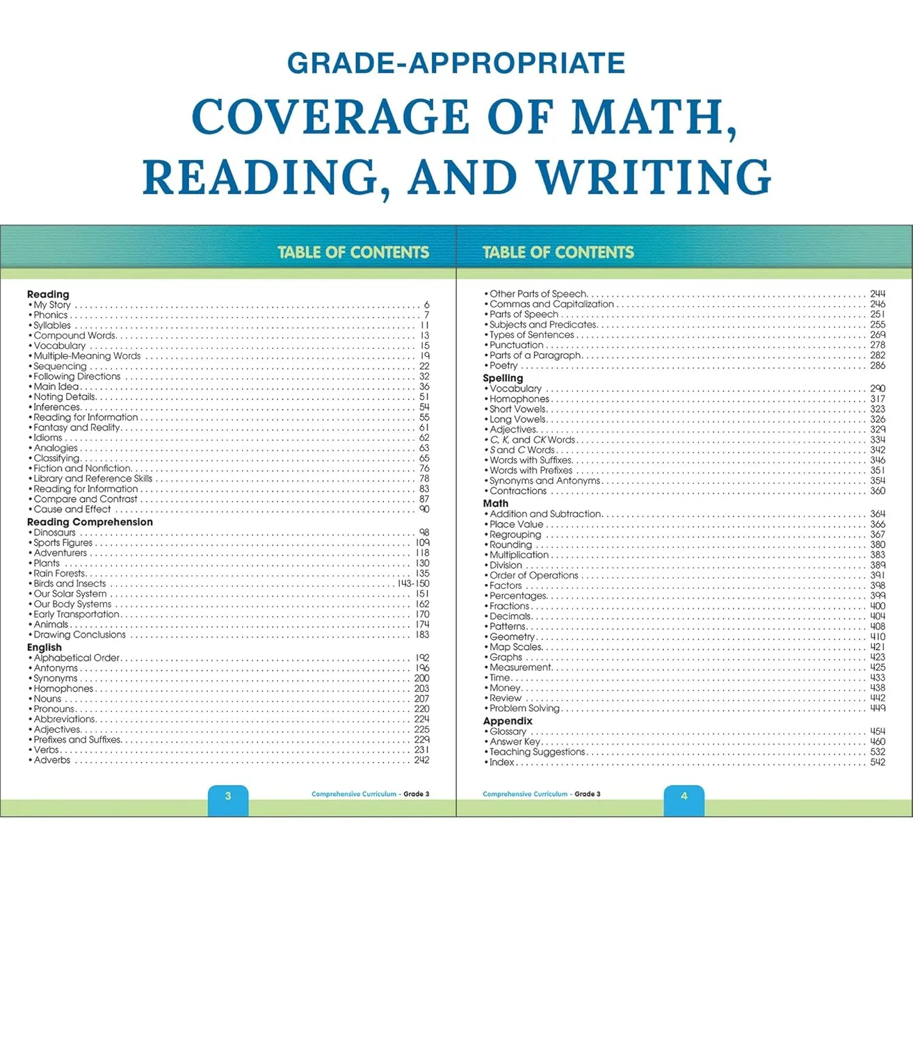 Carson Dellosa Comprehensive Curriculum of Basic Skills 3rd Grade Workbook, Reading Comprehension, Language Arts, Spelling