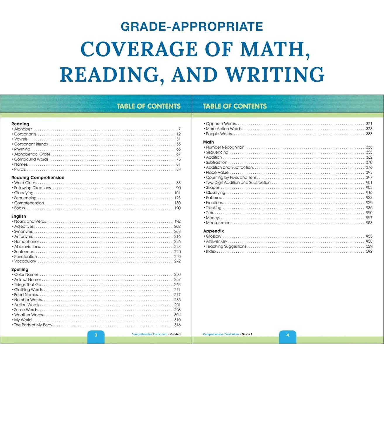 Carson Dellosa Comprehensive Curriculum of Basic Skills 1st Grade Workbook, Reading Comprehension, Language Arts, Spelling