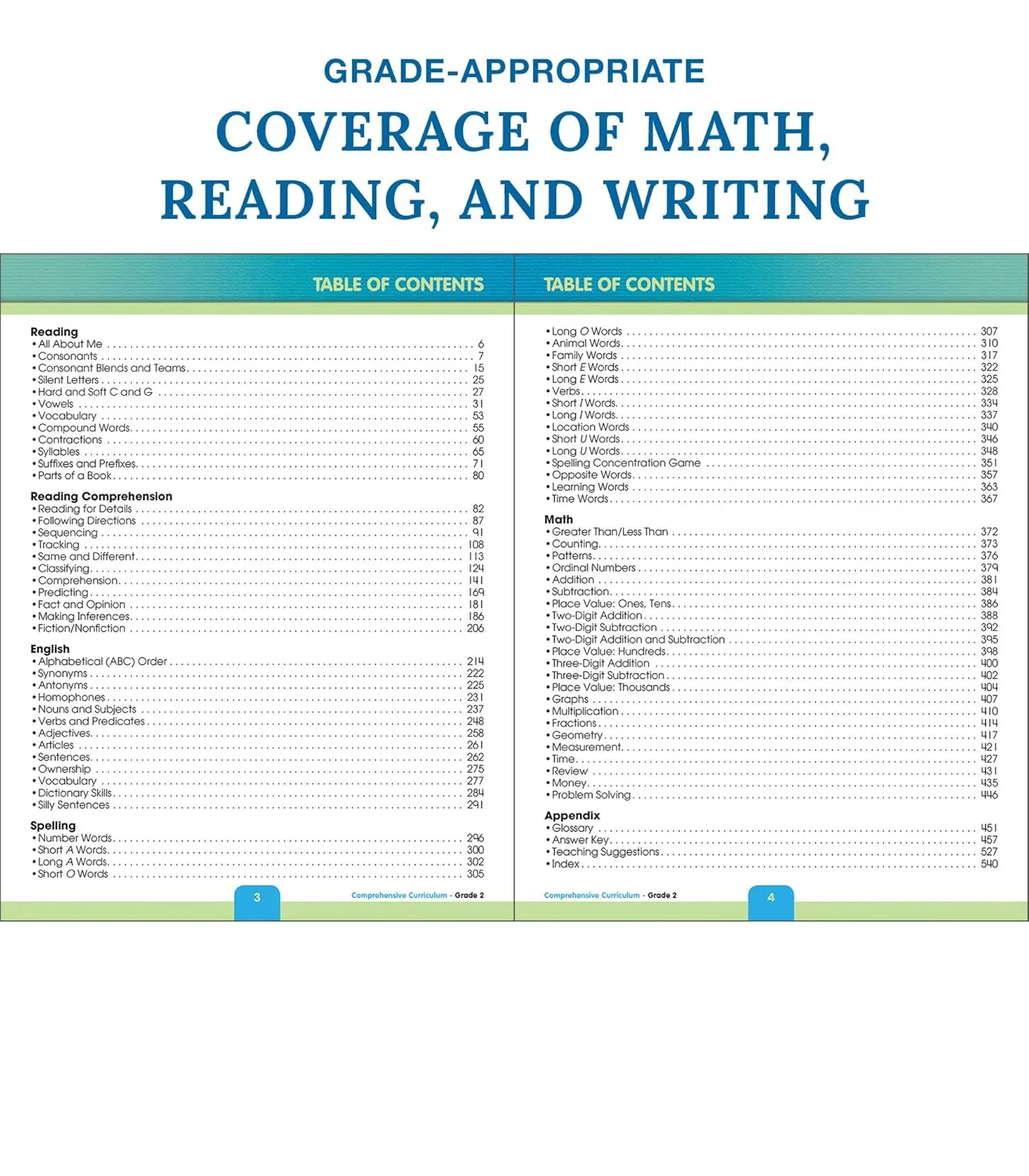 Carson Dellosa Comprehensive Curriculum of Basic Skills Second Grade Workbook, Reading Comprehension, Language Arts