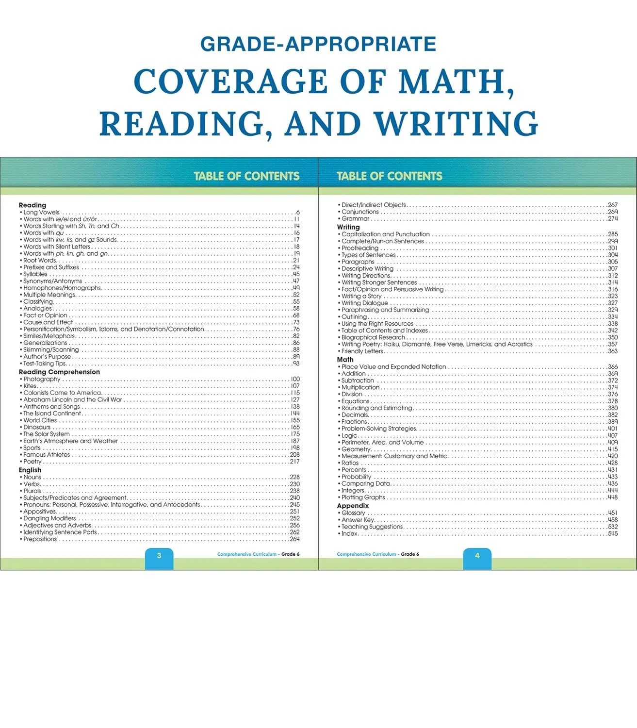 Carson Dellosa Comprehensive Curriculum of Basic Skills 6th Grade Workbooks All Subjects, Reading Comprehension