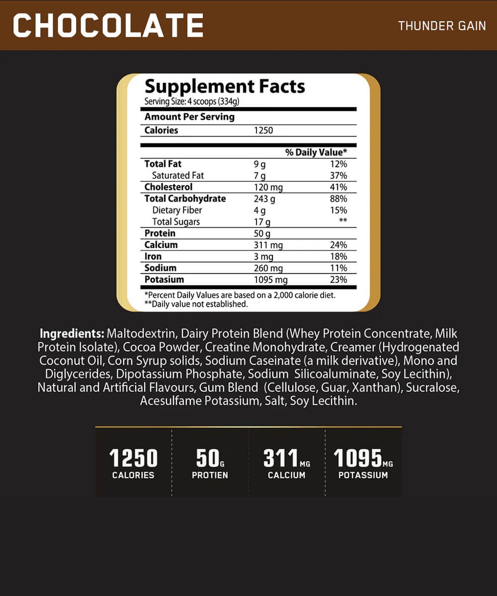 Challenger Nutrition Thunder Gain 5lb | ماس جينر ثاندر Challenger Nutrition Thunder Gain 5lb | ماس جينر ثاندر