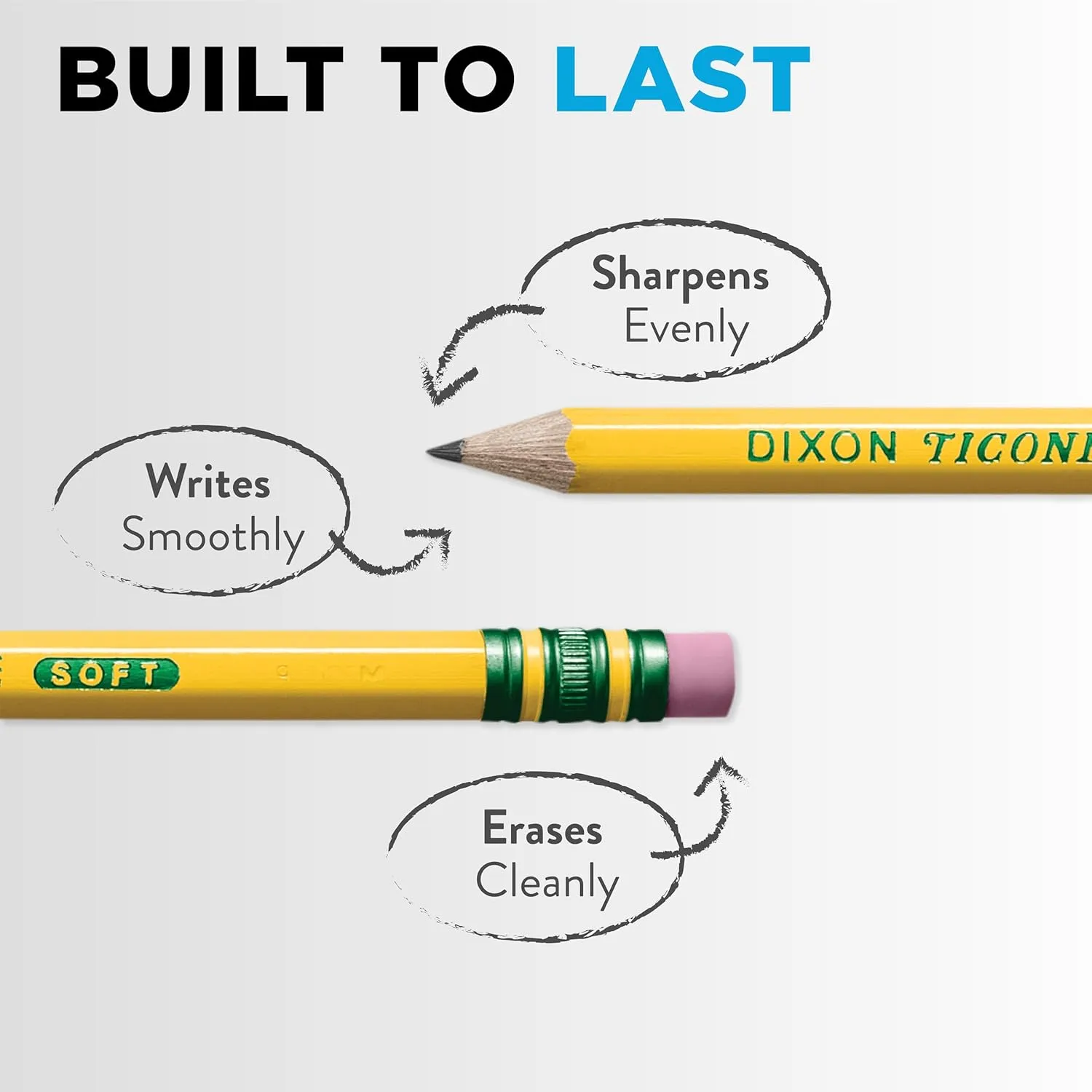 Ticonderoga Wood-Cased Pencils, Unsharpened, 2 HB Soft, Yellow, 12 Count