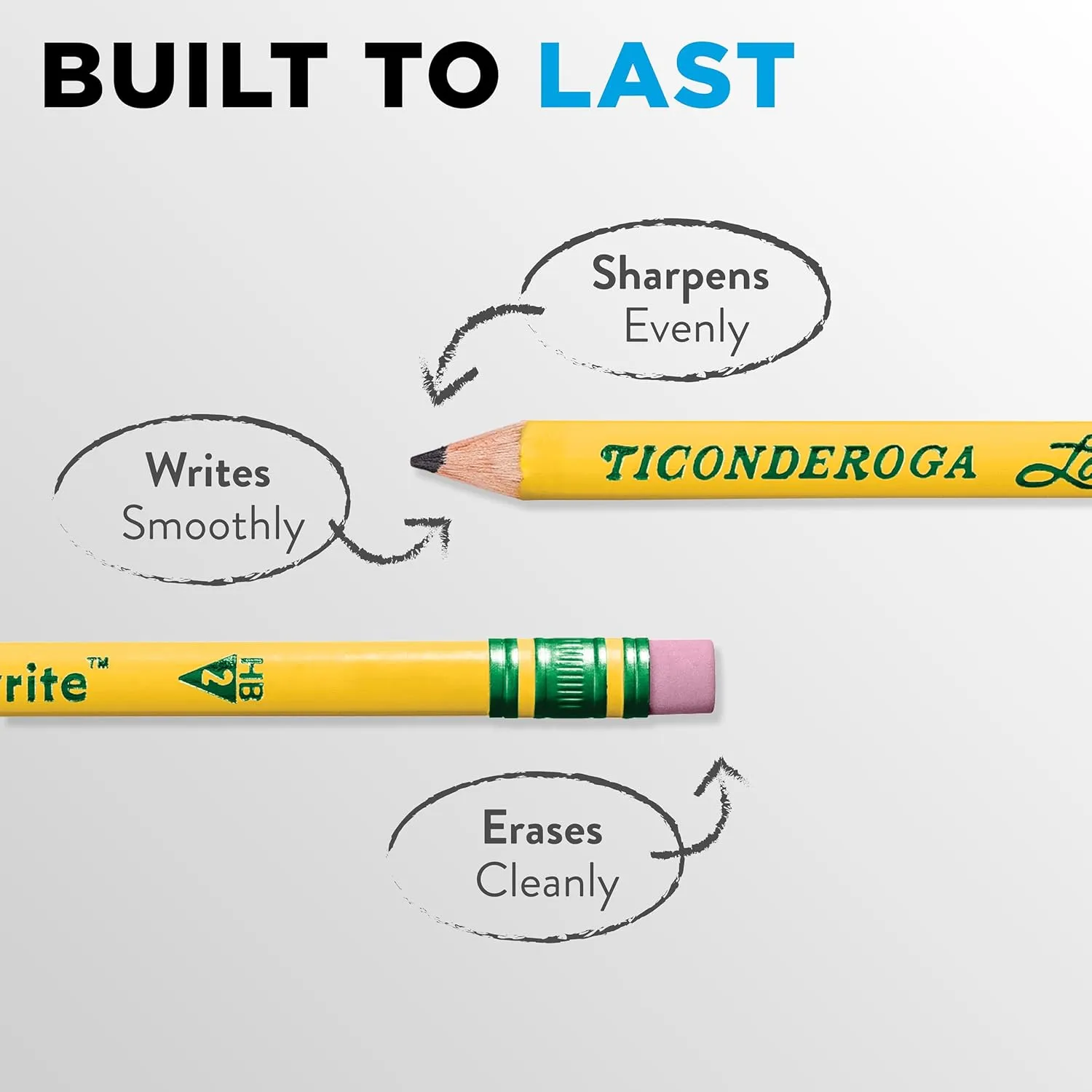 Ticonderoga® Tri-Write Pencils, With Erasers, #2 Lead, Yellow, Pack Of 36