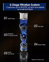 Tineco Floor One Switch S6 Stretch - 65min, Smart 180° Lay Flat Wet Dry Cordless Vacuum Floor Washer & Mop Stick