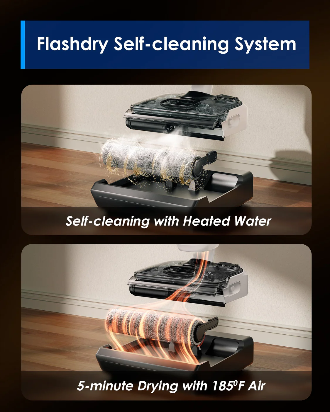 Tineco Floor One Switch S6 Stretch - 65min, Smart 180° Lay Flat Wet Dry Cordless Vacuum Floor Washer & Mop Stick