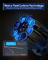 Tineco Floor One Switch S6 Stretch - 65min, Smart 180° Lay Flat Wet Dry Cordless Vacuum Floor Washer & Mop Stick