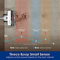 Tineco PURE ONE STATION 5 - Cordless Vacuum & Handvac Stick, 60 Min, 160W