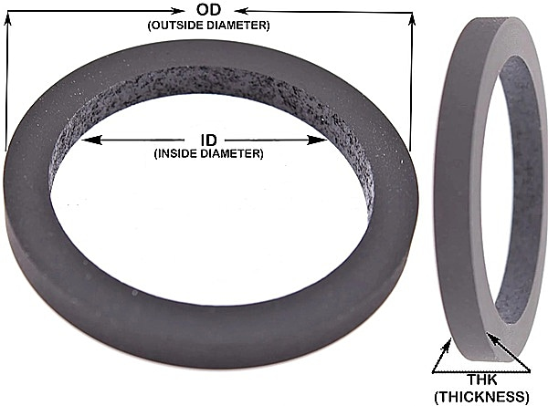 Cassette Idler Tire 18mm x 13mm x 2.5mm (CIT-20) Cassette Idler Tire 18mm x 13mm x 2.5mm (CIT-20)