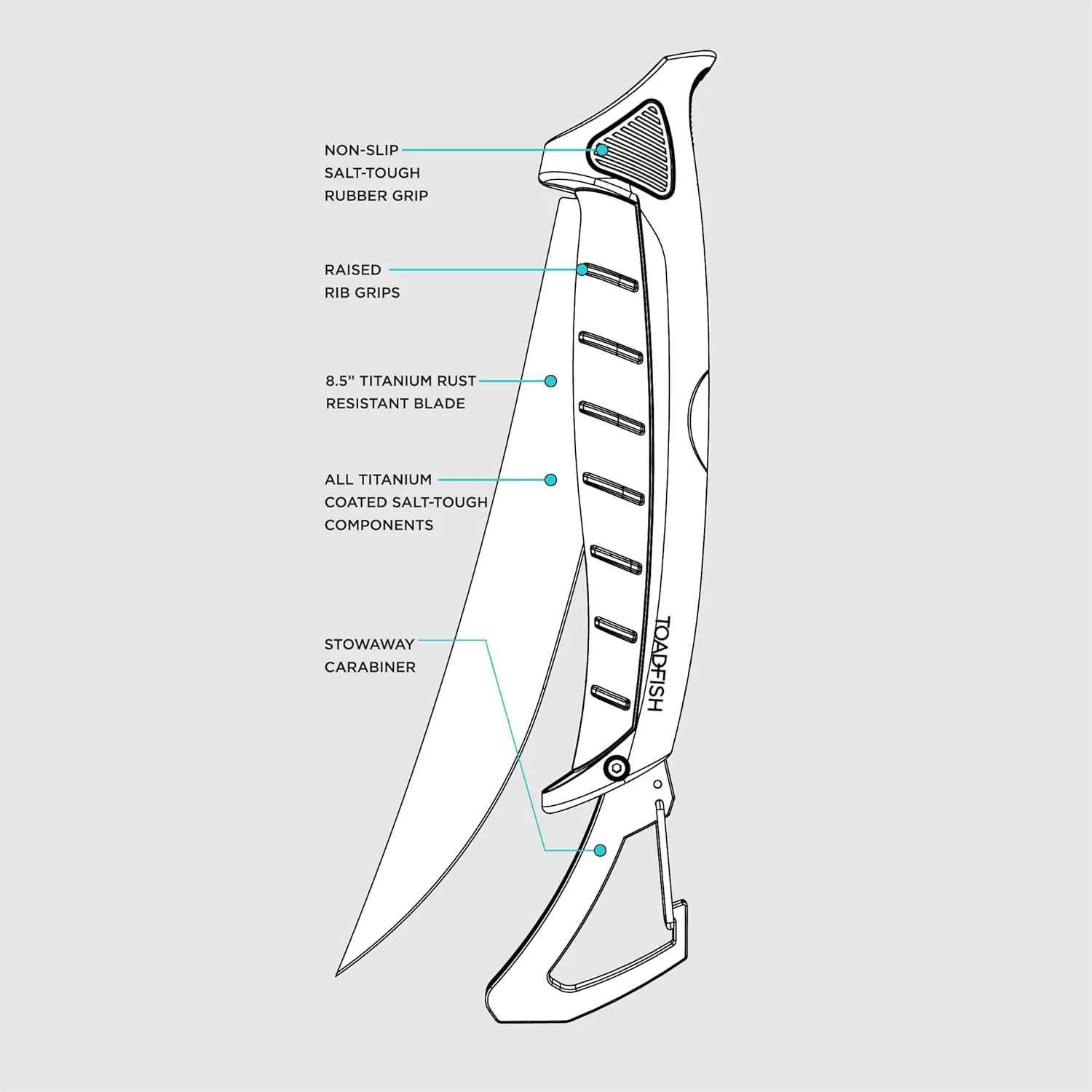 Toadfish Stowaway Fillet Knife, 8.5'' Razor Sharp Stainless-Steel Blade, Built-In Carabiner and Sheath, Non-Slip Handle