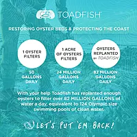 Toadfish Crab Leg Cracker Tool - Seafood Shell Cracking Tool - Stainless Steel Serrated Cutter - Ergonomic Non-Slip Grip