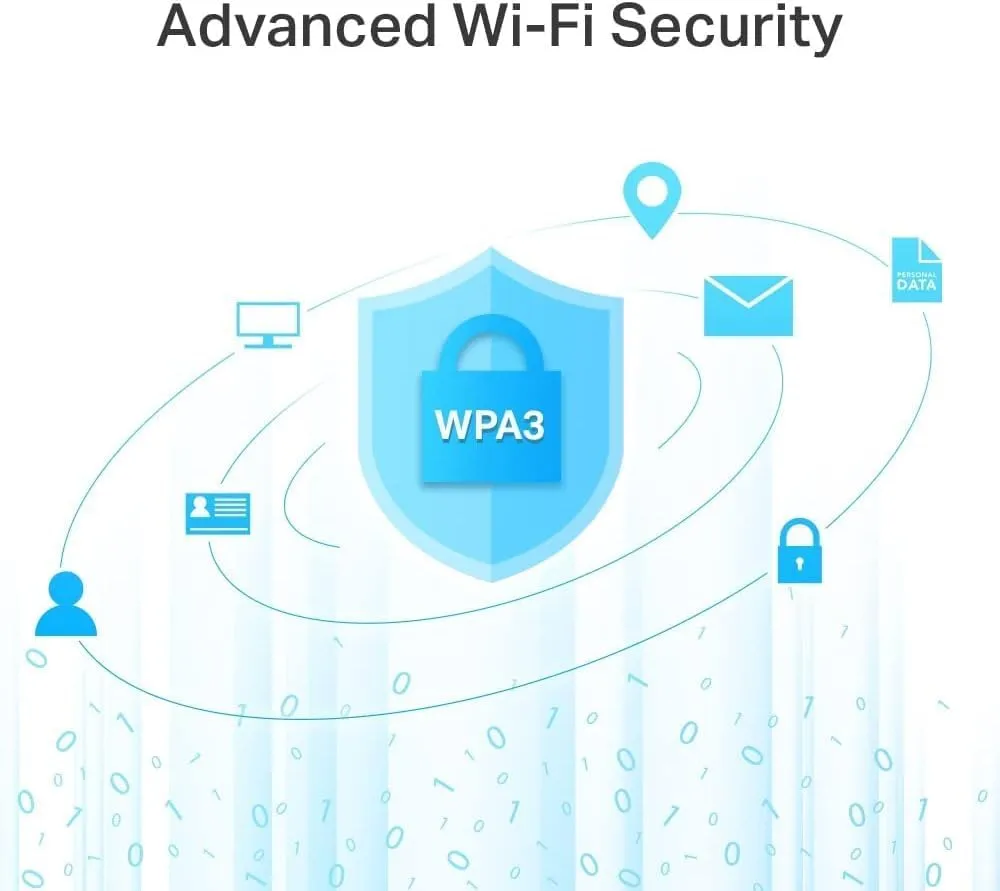 TP-Link AC1200 Gigabit WiFi Router (Archer A6) - Dual Band MU-MIMO Wireless Internet Router