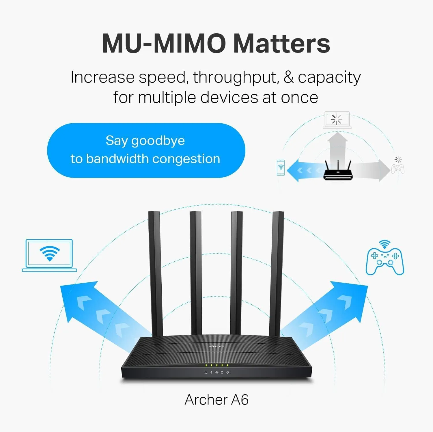 TP-Link AC1200 Gigabit WiFi Router (Archer A6) - Dual Band MU-MIMO Wireless Internet Router