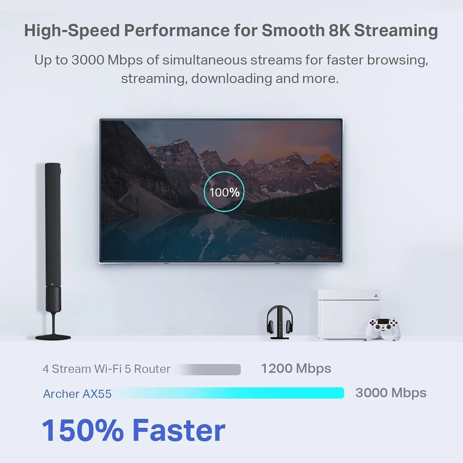 TP-LINK Archer AX55 AX3000 Dual-Band Wi‑Fi 6 Router — HomeShield, OFDMA, MU‑MIMO