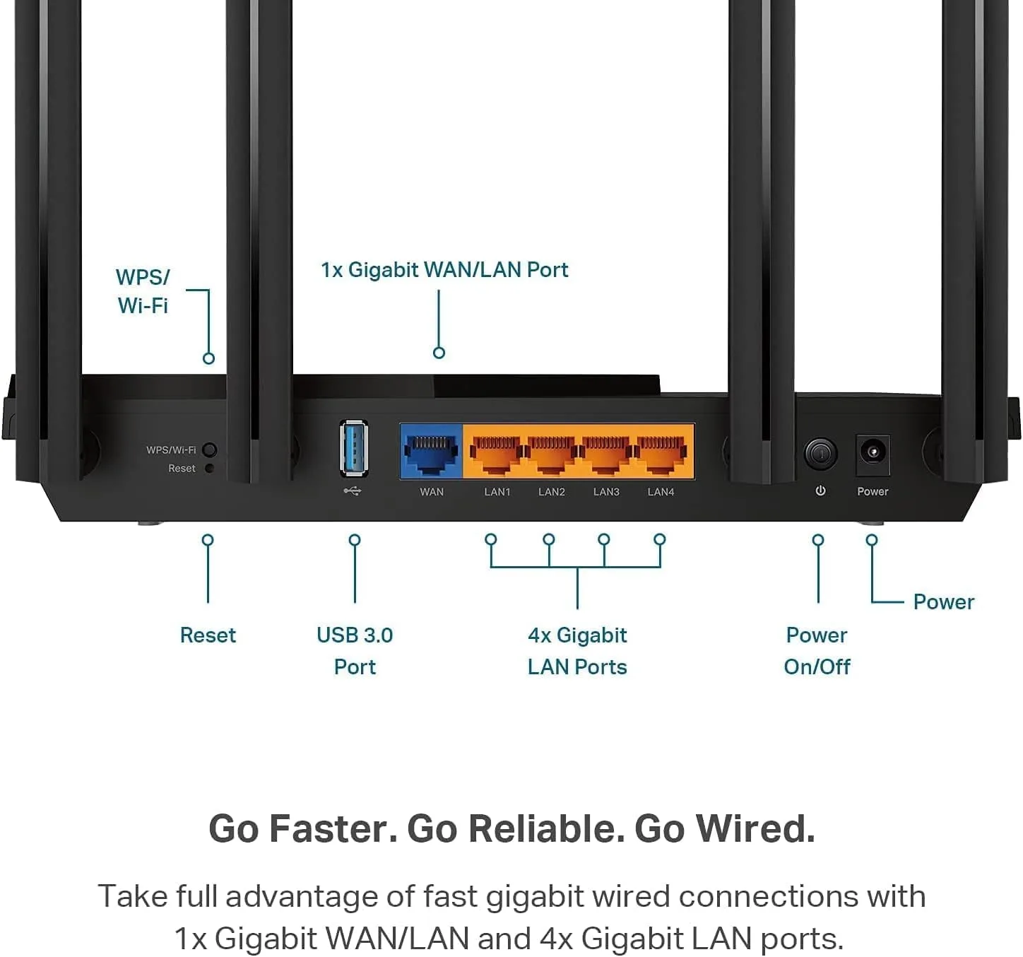 TP-LINK Archer AX55 AX3000 Dual-Band Wi‑Fi 6 Router — HomeShield, OFDMA, MU‑MIMO