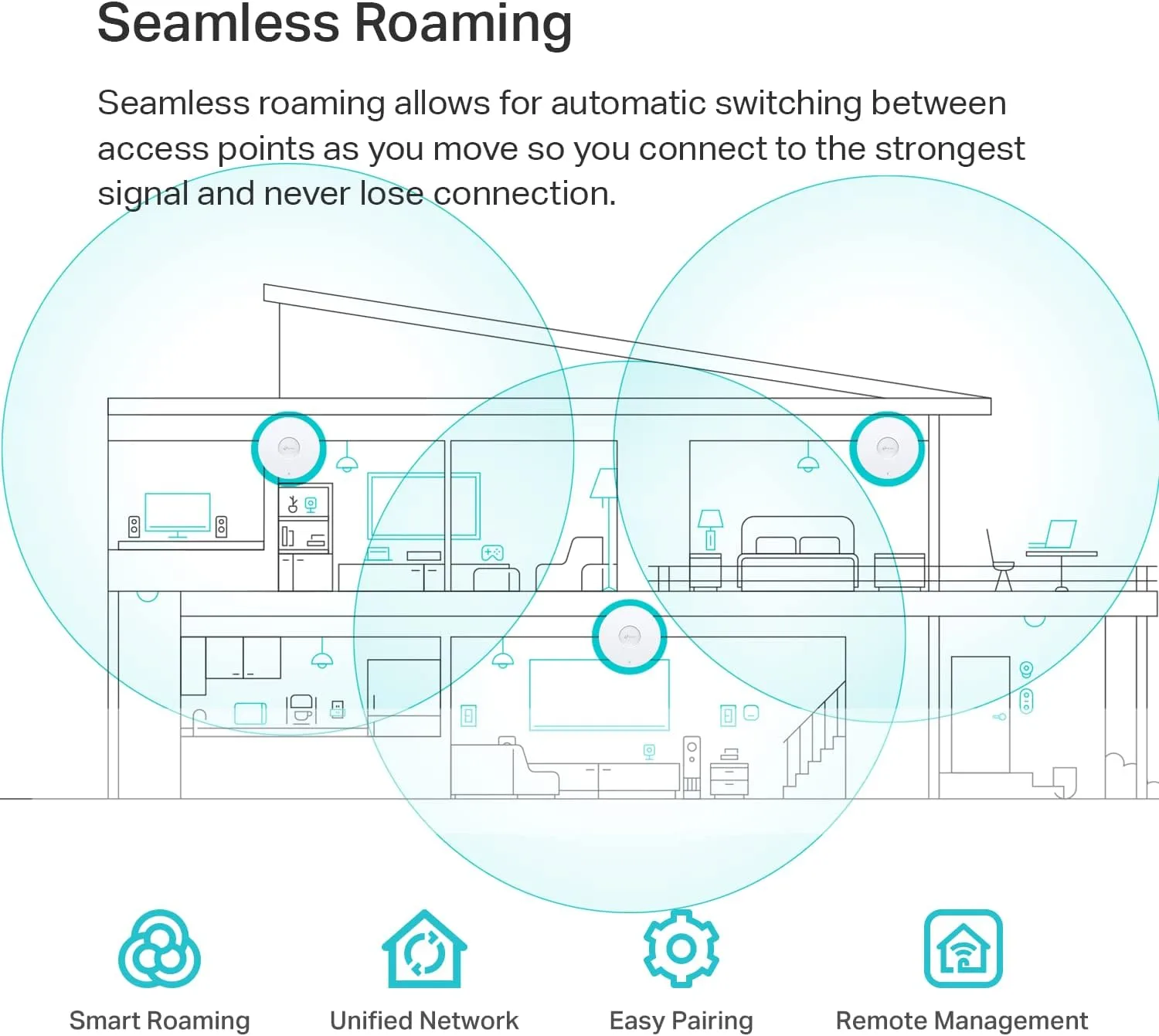 TP-LINK EAP Ceiling-Mount Wi-Fi 6 Access Point (DC adapter not included)