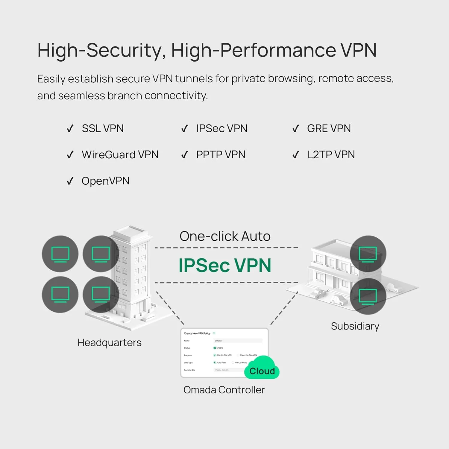 TP-Link Omada Multi-WAN VPN Router with Omada SDN