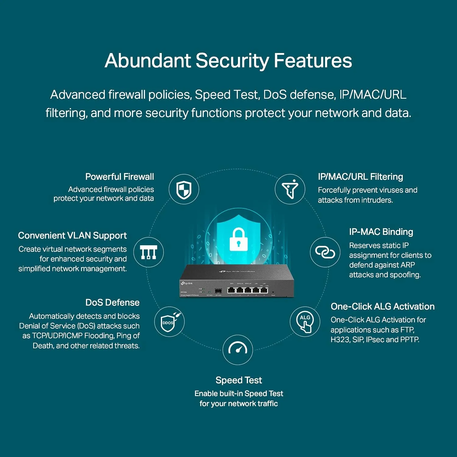 TP-Link Omada Multi-WAN VPN Router with Omada SDN